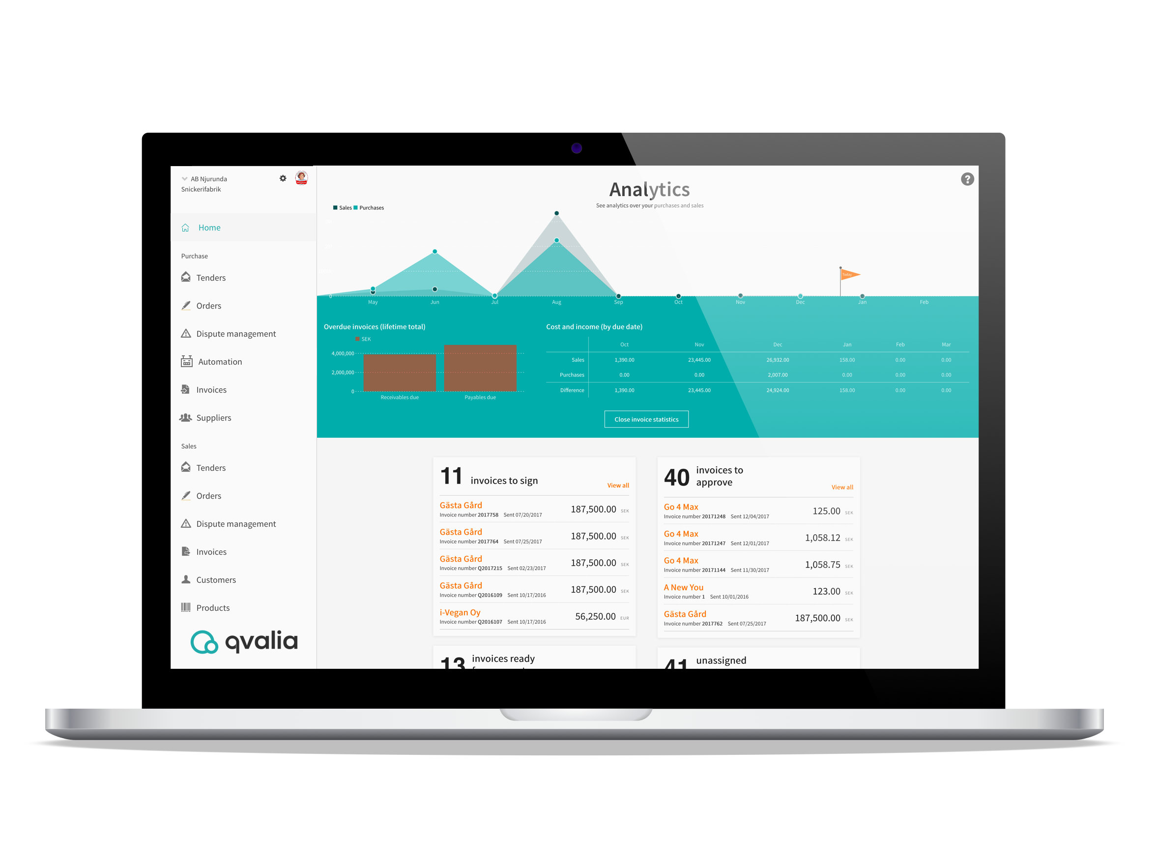 Qvalia software transaction automation4